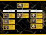 design modern org charts, flowcharts, business infographics, diagrams