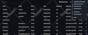 config and install any server, hosting, domain issue