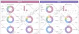 create, automate excel spreadsheets, google sheets and template