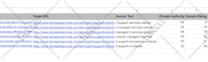 do tech guest post or niche edit link insertion outreach dofollow SEO backlinks