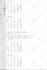 do any java programming,jdbc,jsp and hibernate tasks