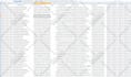 scrap 30k product data from etsy, shopify, amazon, any site
