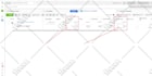 setup facebook pixel conversion API for ecommerce tracking
