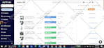 complete manage your ebay dropshipping store and automation