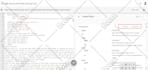 do advance google rich snippets,schema markup and rich card