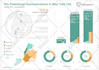 create maps, charts and infographics for you