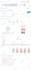 speed optimization for wordpress website fix core web vitals