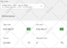 generate profitable roas with google ads for ecommerce business