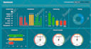 create business dashboard in excel for sales, reporting and performance tracking