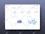 design wireframe, UX UI design for mobile app, web app, website, and software