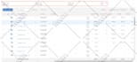 create amazon custom listings and personalization variations