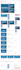 design blogspot blogger website for adsense approval