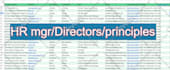 do b2b lead generation, email list building, direct number