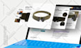 do amazon a plus content, aplus, ebc, enhanced brand content, or product pages