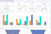 create reports, widgets, and dashboard in zoho analytics