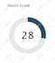 increase domain tf 50 plus today powerful links