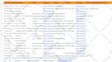 do fast data entry , web research , excel and google sheet