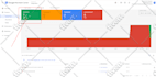 set up manychat to automate chats and get leads