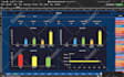 create custom excel templates ,formulas, dashboards, spreadsheet, excel budget