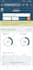 increase your site majestic URL trust flow tf 40 plus