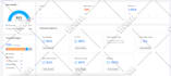 do website SEO optimization GEO onpage wordpress shopify wix squarespace service