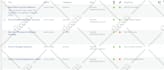 modify your website to get adsense approved