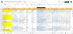 do b2b lead generation and targeted linkedin leads