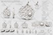 sculpt animals, reliefs and stl models for 3d printing
