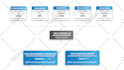 design process flow, organization chart in powerpoint