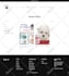 create converting pets dropshipping shopify store website