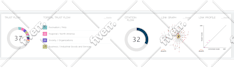 increase majestic trust flow tf 40 plus with quality links