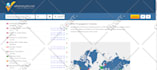 clone website or do professional wordpress website migration