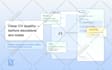 create prototypes and designs on axure rp 10, 11 and figma