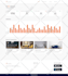do figma website ui ux design, ecommerce website and landing pages
