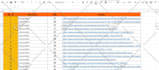 do forum backlinks posting high quality 90