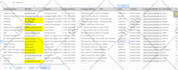 do b2b lead generation, linkedin lead, prospect email list, targeted email leads
