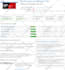 make wordpress SEO fixes for google rankings