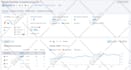 do onpage SEO GEO aeo service for wordpress shopify wix squarespace website