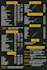 design digital restaurant food menu and bar pricing table
