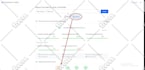 fix squarespace website speed and improve your google pagespeed insights score