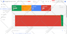 set up a woocommerce product feed for google shopping ads