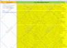 provide 500 profile backlinks high quality