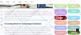 publish guest post on a high da site with dofollow backlinks
