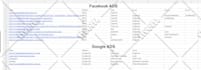 setup facebook pixel, conversion API and server side tracking