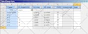 do cfd and fea simulations and analysis on ansys and abaqus