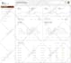 do figma website design, figma ui ux design, landing page design, website mockup