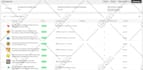 redesign, revamp, duplicate, copy clone wordpress website