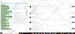 do targeted b2b lead generation , data scrapping, business email list building