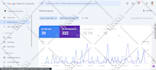 do local SEO service to rank website and google business profile