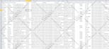 provide targeted b2b lead generation with verified email list